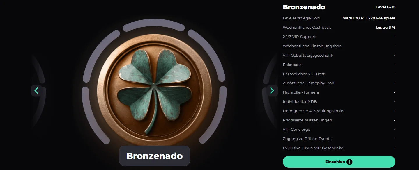 Slotornado casino VIP-Programm